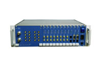 ISDN PRI GSM шлюзы