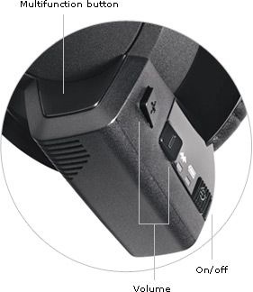 Наушники BOSE