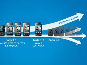 Samsung рассказала про ОС Bada 2.0