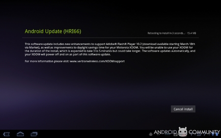 Flash Player 10.2 приходит на Android планшеты и смартфоны