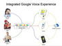 Samsung Nexus S 4G с поддержкой Google Voice анонсирован