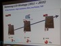 Samsung выпустит планшет с Retina-подобным дисплеем в 2013 году