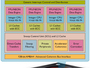 Смартфоны и планшеты на чипах ARM Cortex-A15 выйдут в конце 2012 года