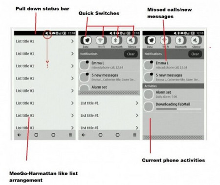 Платформа Symbian Belle будет похожа на MeeGo?