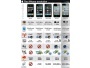 Эволюция iPhone