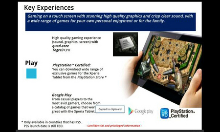Sony выпустит 9,4-дюймовый планшет Xperia Tablet
