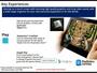 Sony выпустит 9,4-дюймовый планшет Xperia Tablet