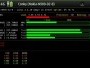 Процессор Nokia N900 разогнали до 1 ГГц