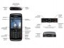 Выпущен самый маленький смартфон BlackBerry