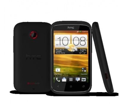 HTC Desire C